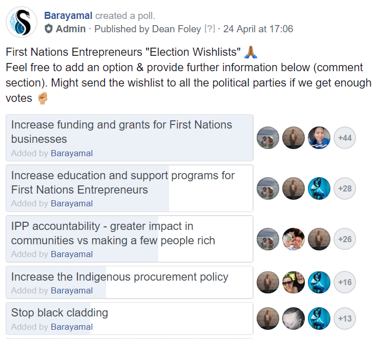 The Barayamal online poll and comments.