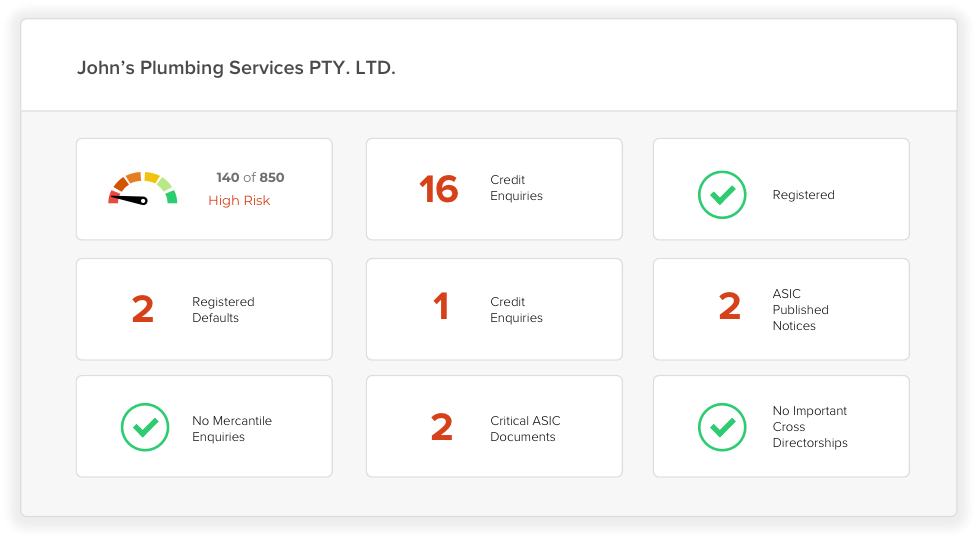 An example of a CreditorWatch business credit check screen that a subscriber could utilise.