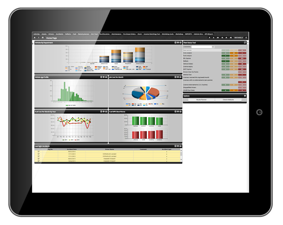 Chevin's FleetWave system.